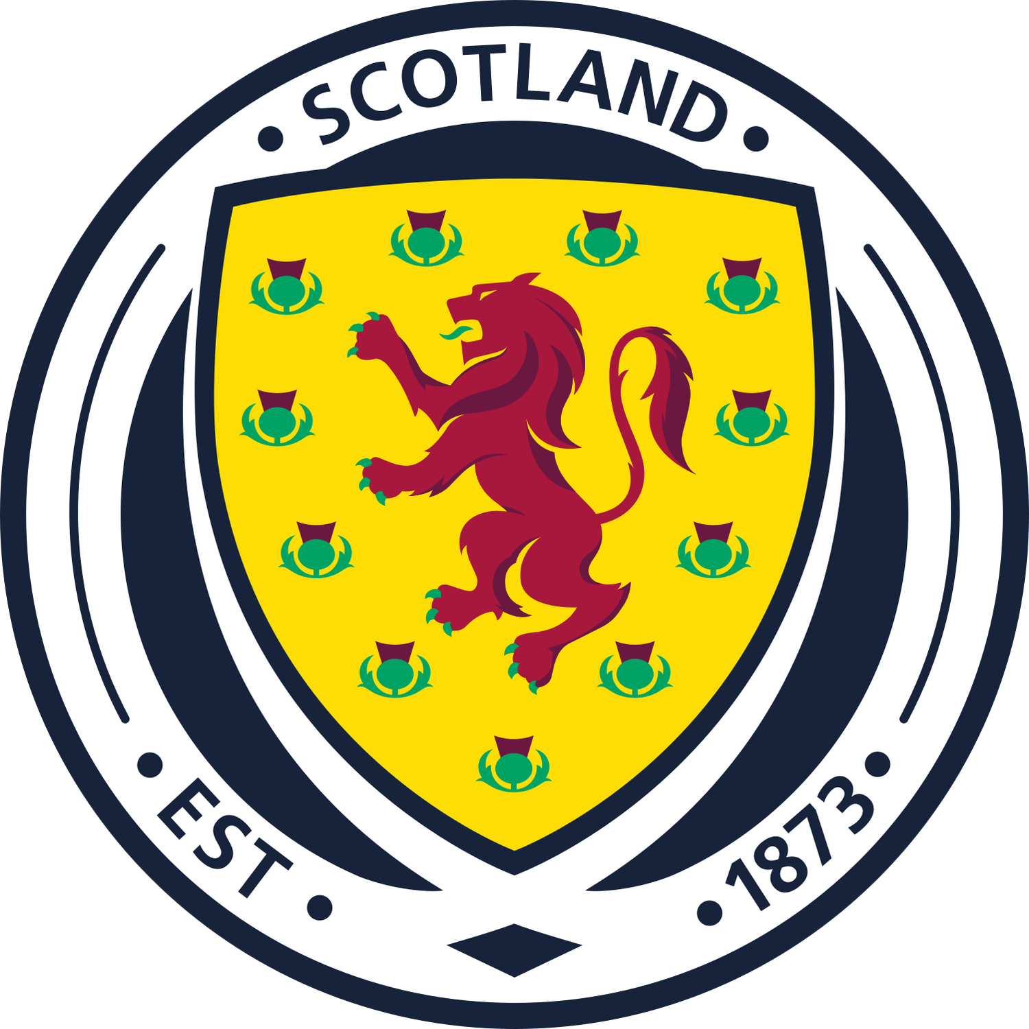 Scotland badge